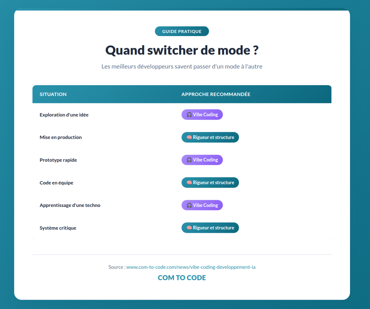 vibecoding-switch.png